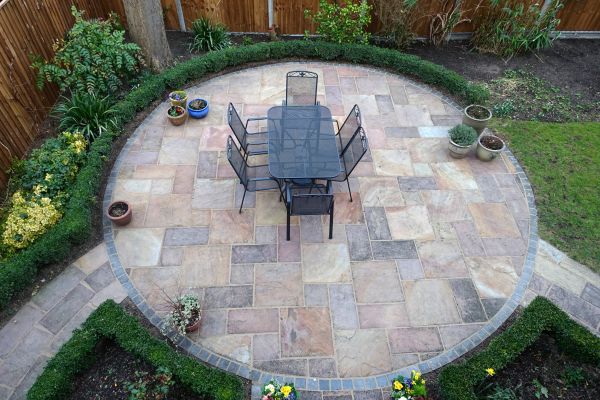 Cost of Patio Service in Sherman